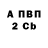 КЕТАМИН VHQ Tanya BOIKA